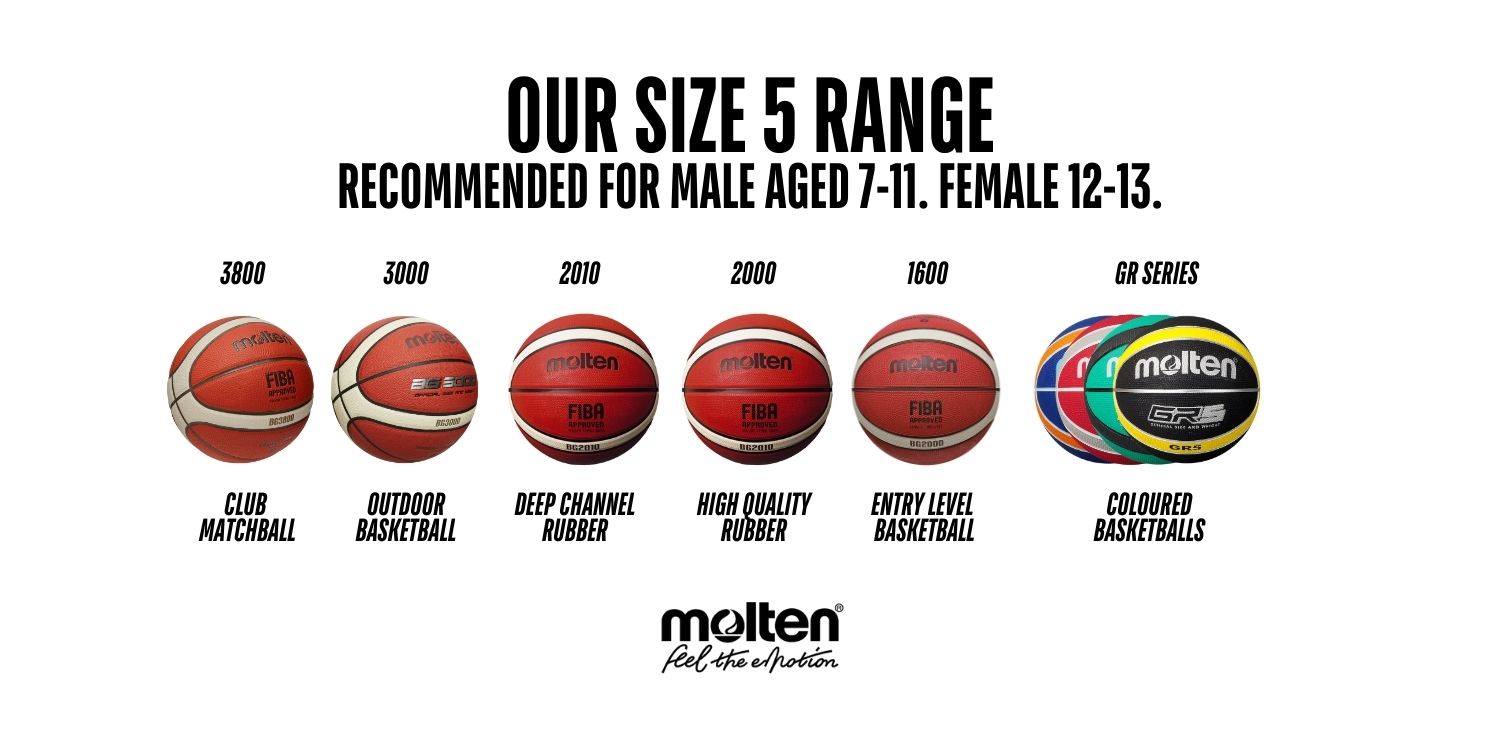 Buyers Guide for Basketballs (Size 5) - Male Aged 7-11. Female 12-13.