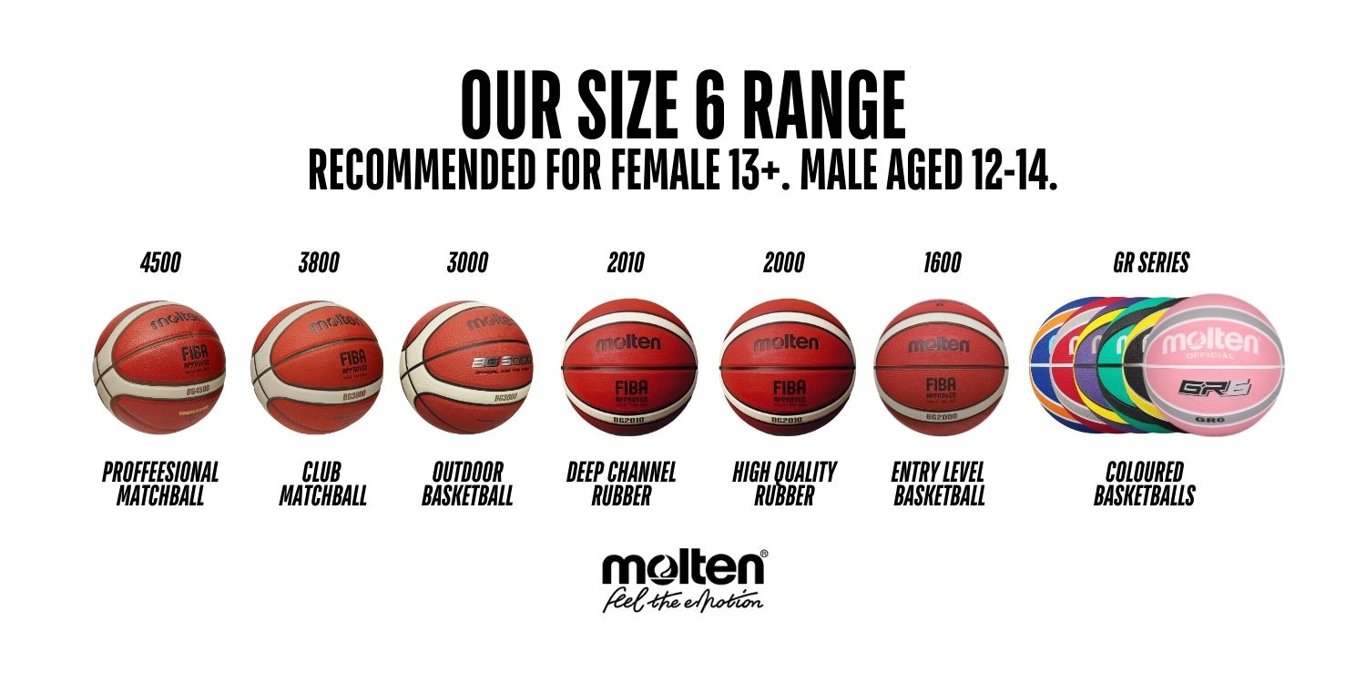Buyers Guide for Basketballs (Size 6) - Male Aged 12-14. Female 13+.
