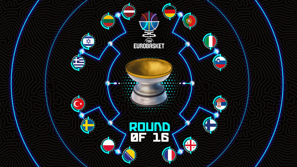 Eurobasket Last 16 Ready for Action!